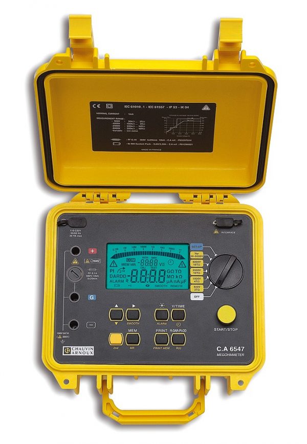 Chauvin Arnoux CA6547 Digital Megohmmeter1