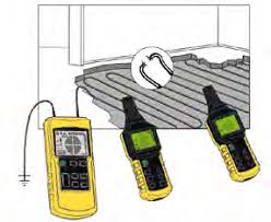 C.A 6681 LOCAT-N Cable Locator2