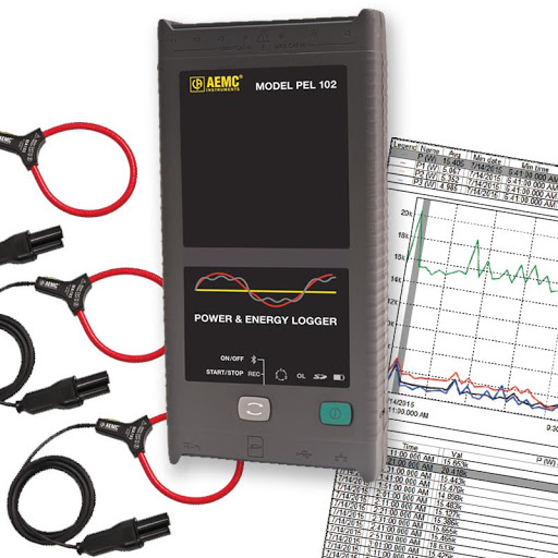 Chauvin Arnoux PEL103 Power and Energy Logger — PROMO Kit - Image 3