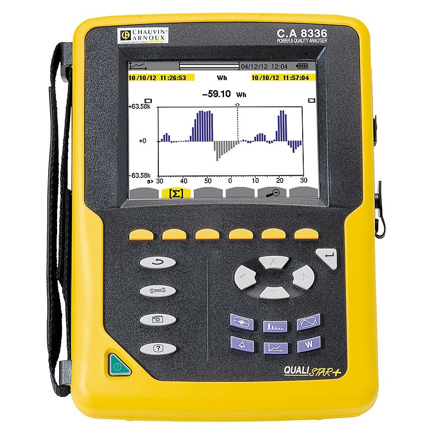 CA 8336 Three-Phase Power Analyser